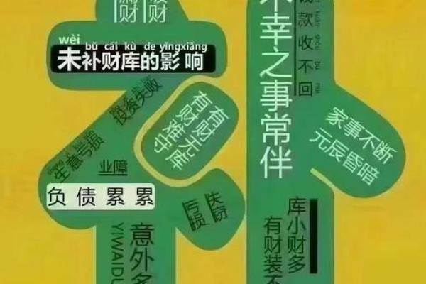 八字补财库帮你拥有百万财富