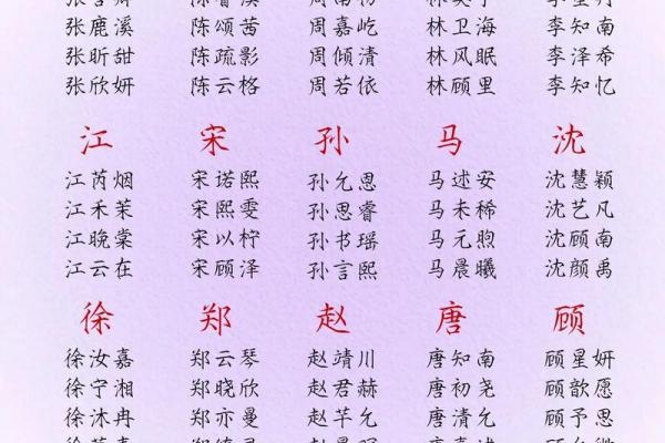 姓名测试一生有几个孩子 输入姓名测算一生