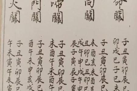如何化解八字中的凶神灾煞