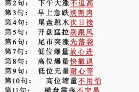 炒股成功的关键：详解八字命理