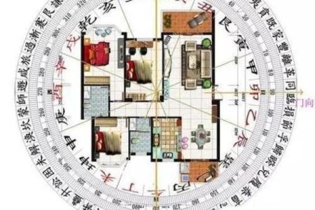 房子的位置和风水关系大吗