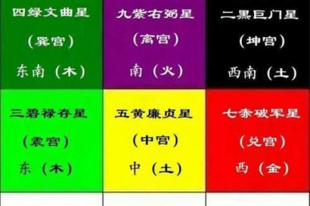 风水入门学_玄空风水基础是什么