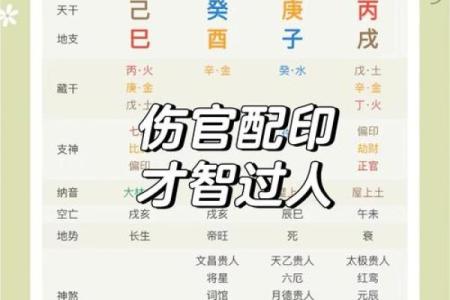 八字城府深的人特质及如何应对