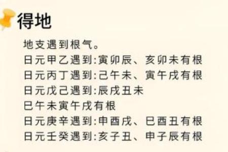 八字中喜神和用神的区别