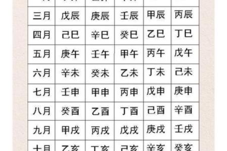 八字吉凶测试评分,生辰八字算命