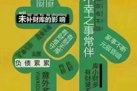八字补财库帮你拥有百万财富