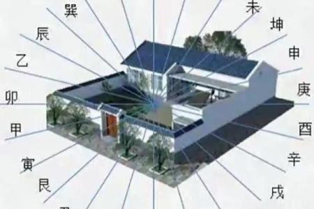 好风水楼房攻略