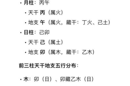 数字八字命理学