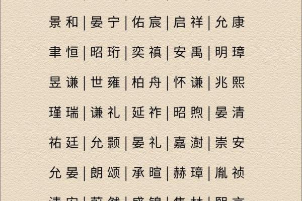 2019年4月10号寅时出生的男孩起名时要注意什么姓名
