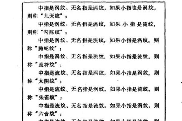 看手相算命图解：指纹
