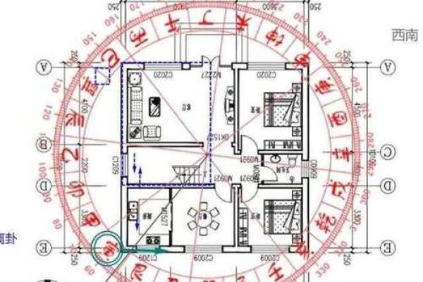 洛阳房子的风水布局图大全