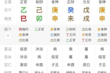 八字一样