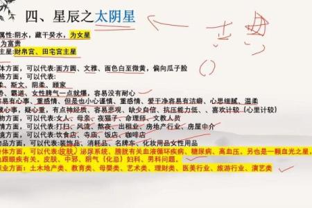 紫微斗数之田宅宫与诸星，太阴星在田宅宫是什么意思？