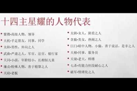 紫微斗数开班 紫微斗数入门教学讲座视频？